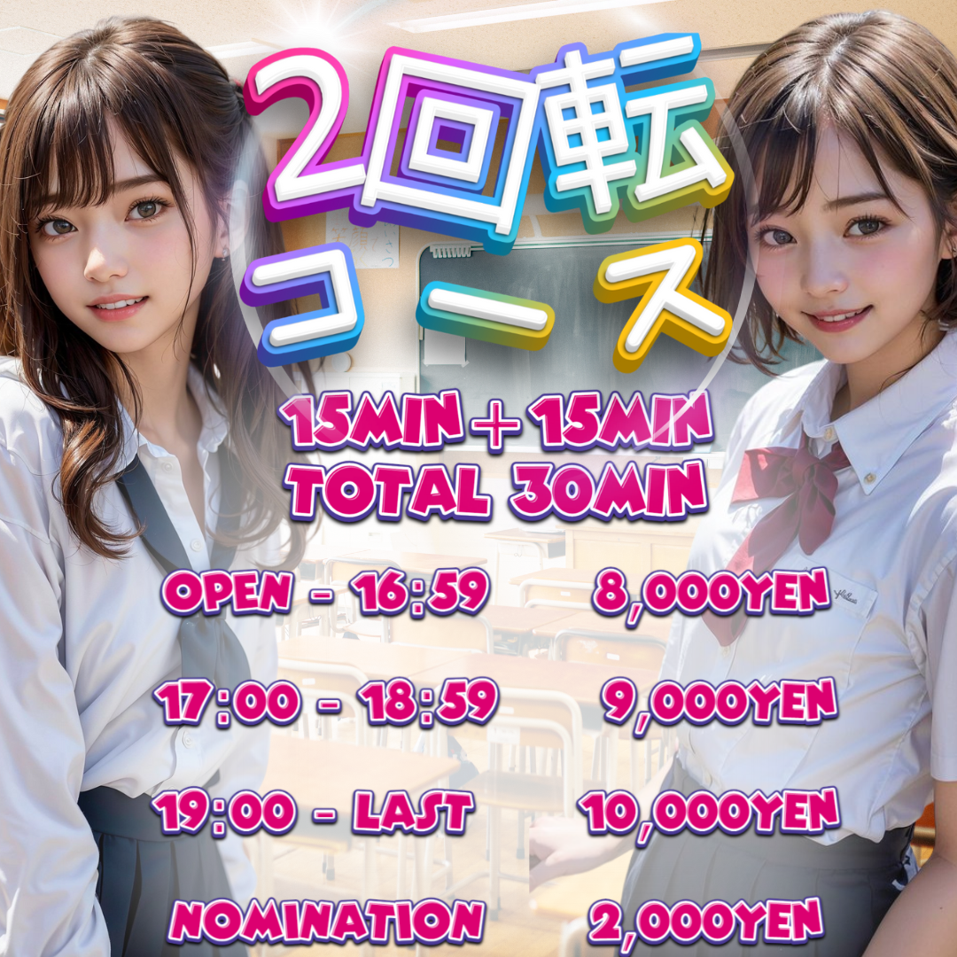 2回転